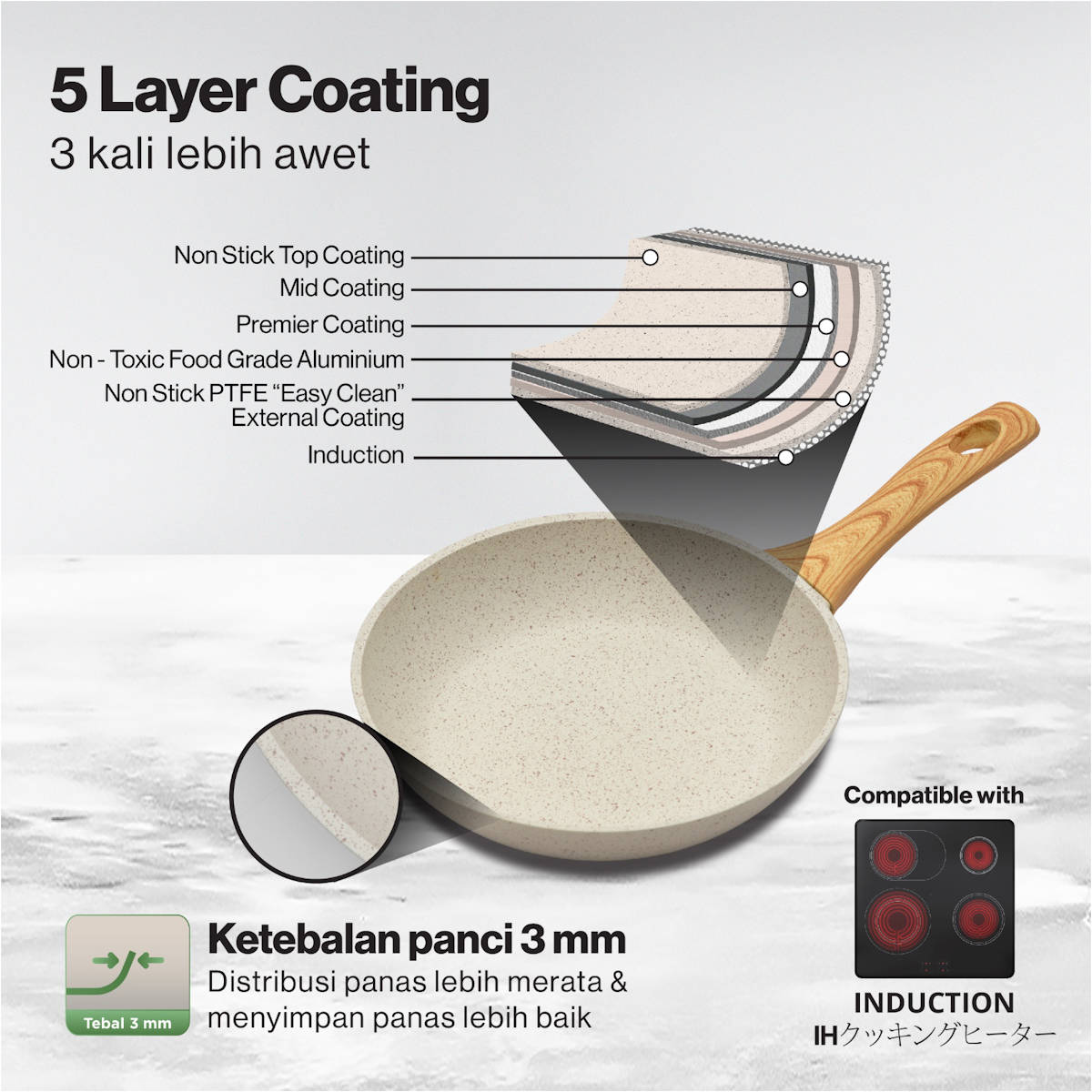 Electronics Black Wrist Watch